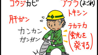 アスペルギルス属のコウジカビが産生するアフラトキシン　ゴロイラスト